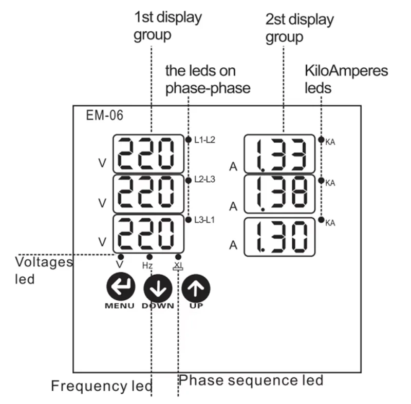 EM-06 Three Phase Voltage Current Digital Panel Meter